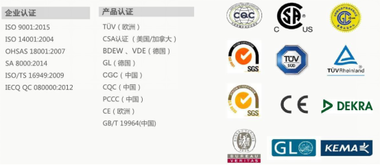 阳光电源建立各类行业标准